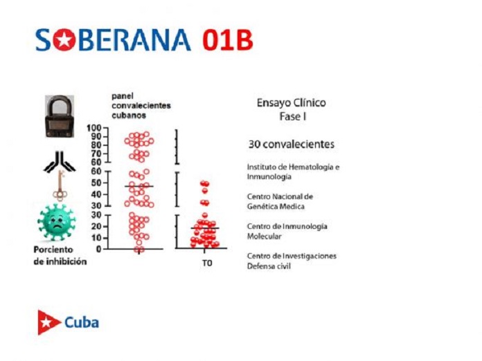 soberana 1