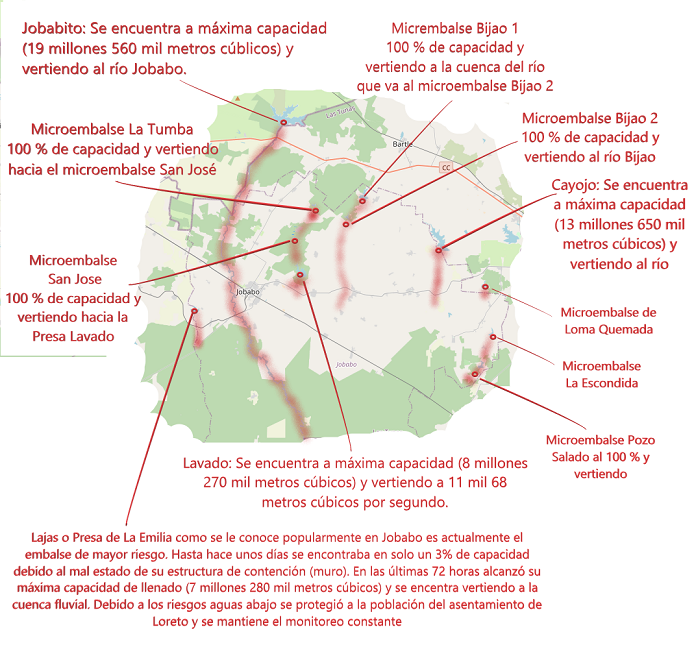 Situacion de las presas de Jobabo 11 06 23